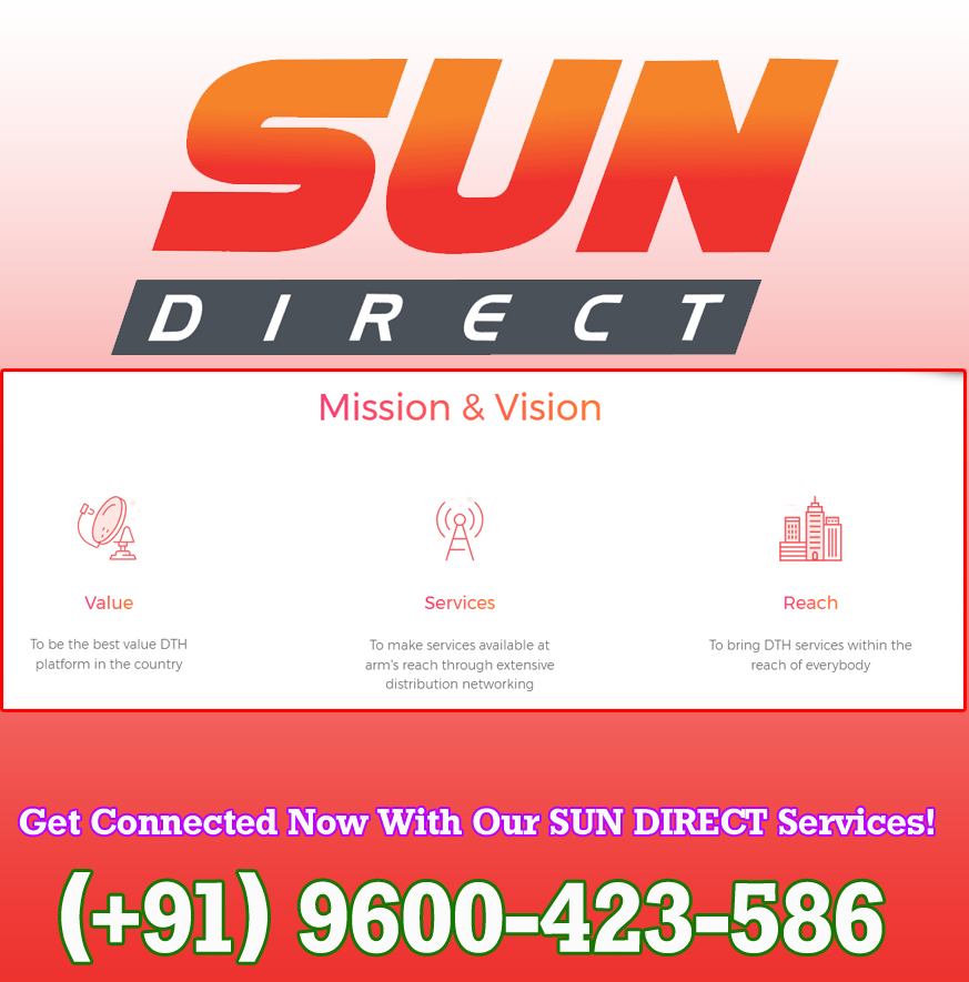 near me Sun direct DTH service in karur